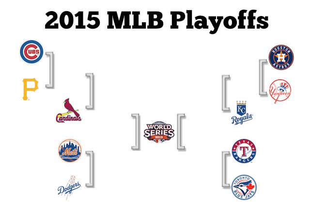 Why each playoff team can win the World Series