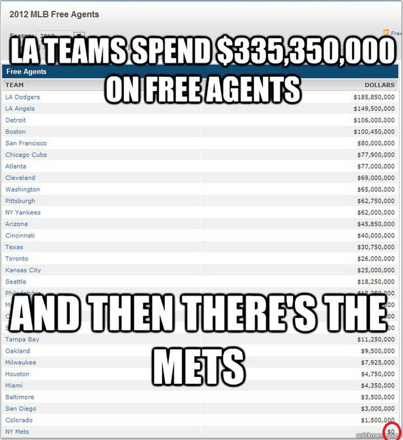 Mets Funny Picture