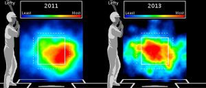 Eric  Hosmer pitch frequency heat map