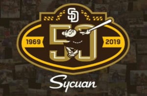 Padres 2019 Roster